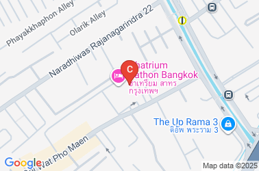 How to get there