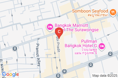How to get there