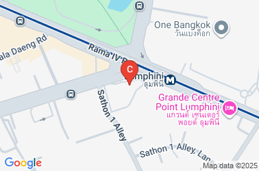 How to get there