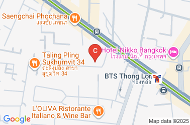 How to get there