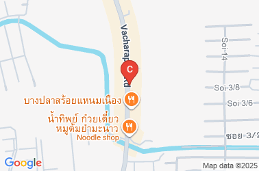 How to get there