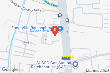 How to get there