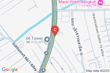 How to get there