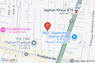 How to get there