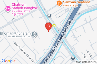How to get there