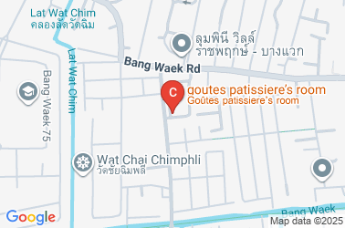 How to get there