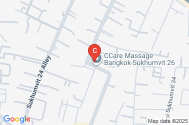 How to get there