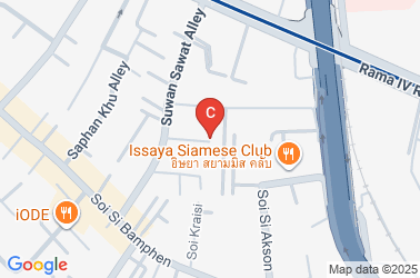 How to get there