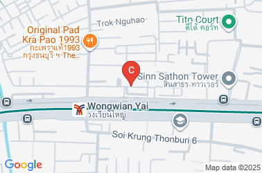 How to get there