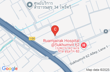 How to get there