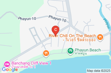 How to get there
