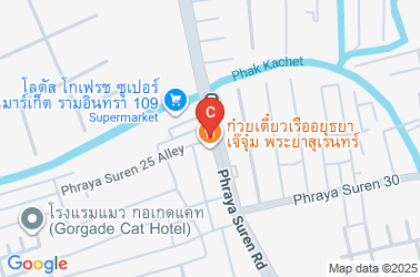How to get there