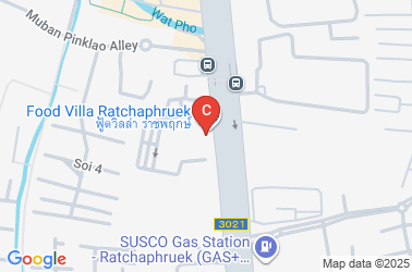 How to get there