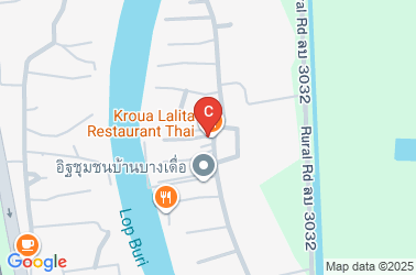 How to get there