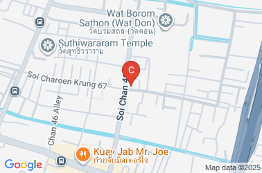 How to get there