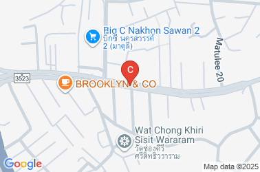 How to get there