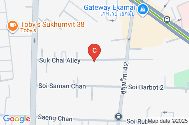 How to get there