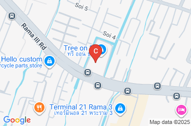 How to get there