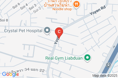 How to get there