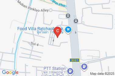 How to get there