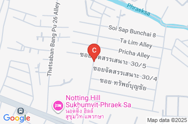 How to get there