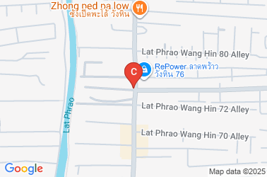 How to get there