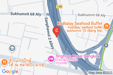 How to get there