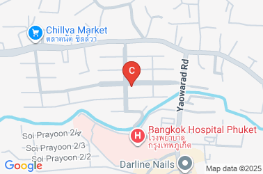 How to get there