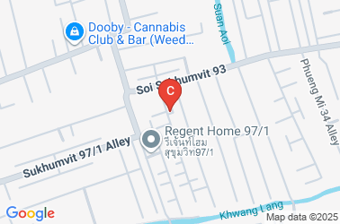 How to get there