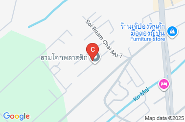 How to get there