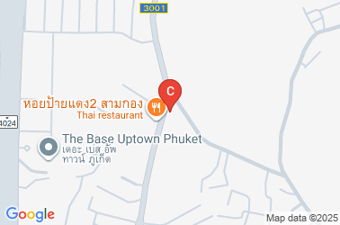 How to get there