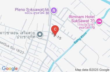 How to get there