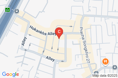 How to get there
