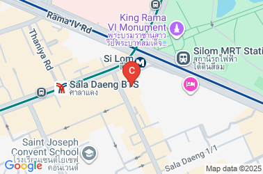 How to get there