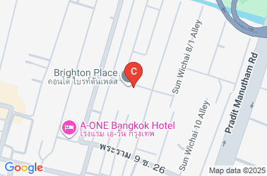 How to get there
