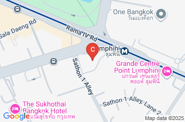 How to get there