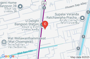 How to get there