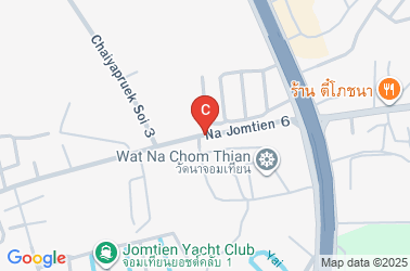 How to get there