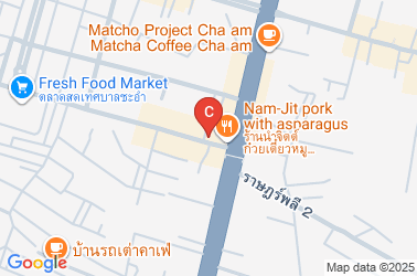How to get there