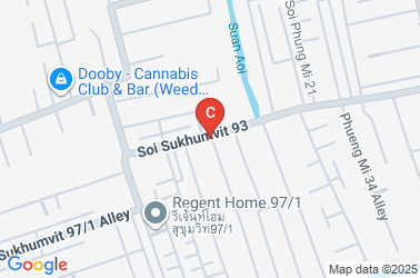 How to get there