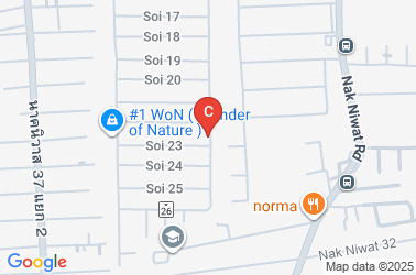 How to get there