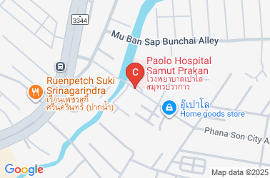 How to get there