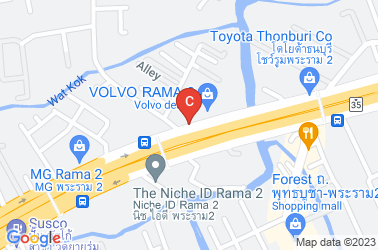 How to get there