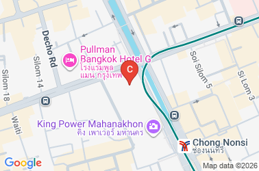 How to get there