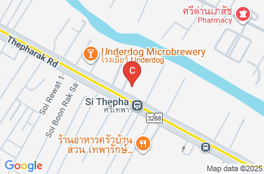 How to get there