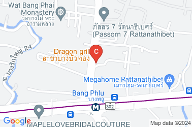 How to get there