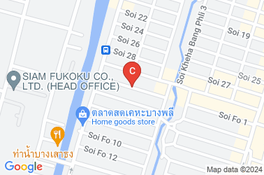 How to get there