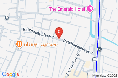 How to get there