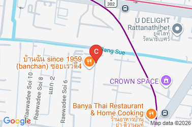 How to get there