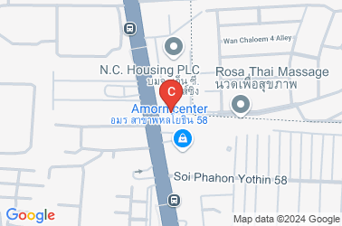 How to get there